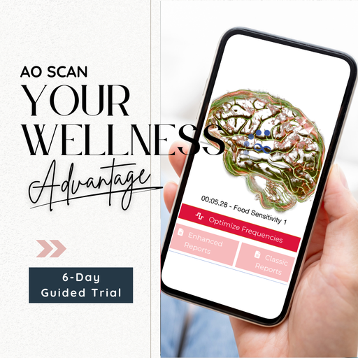 Schedule Your 6-Day Guided Sample Pass