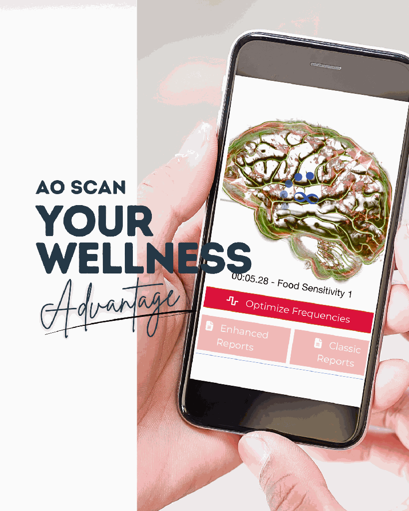 AO Scan Essentials & Beyond!