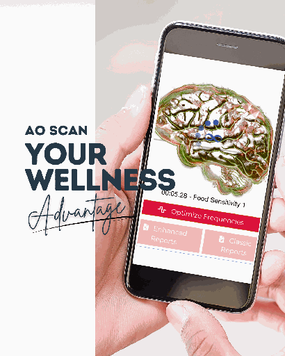 AO Scan Essentials & Beyond!